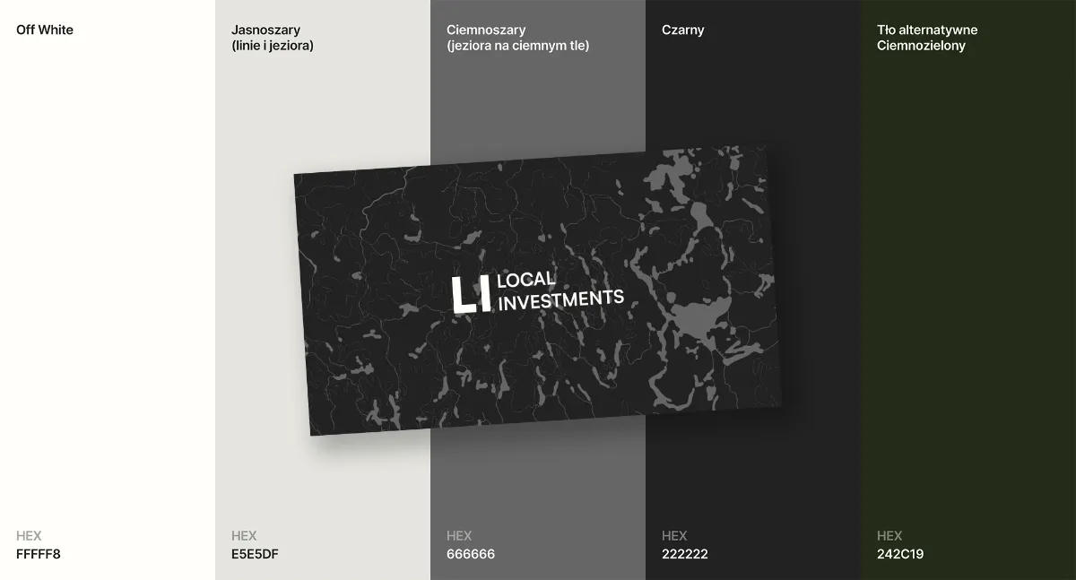 Branding i Strategia