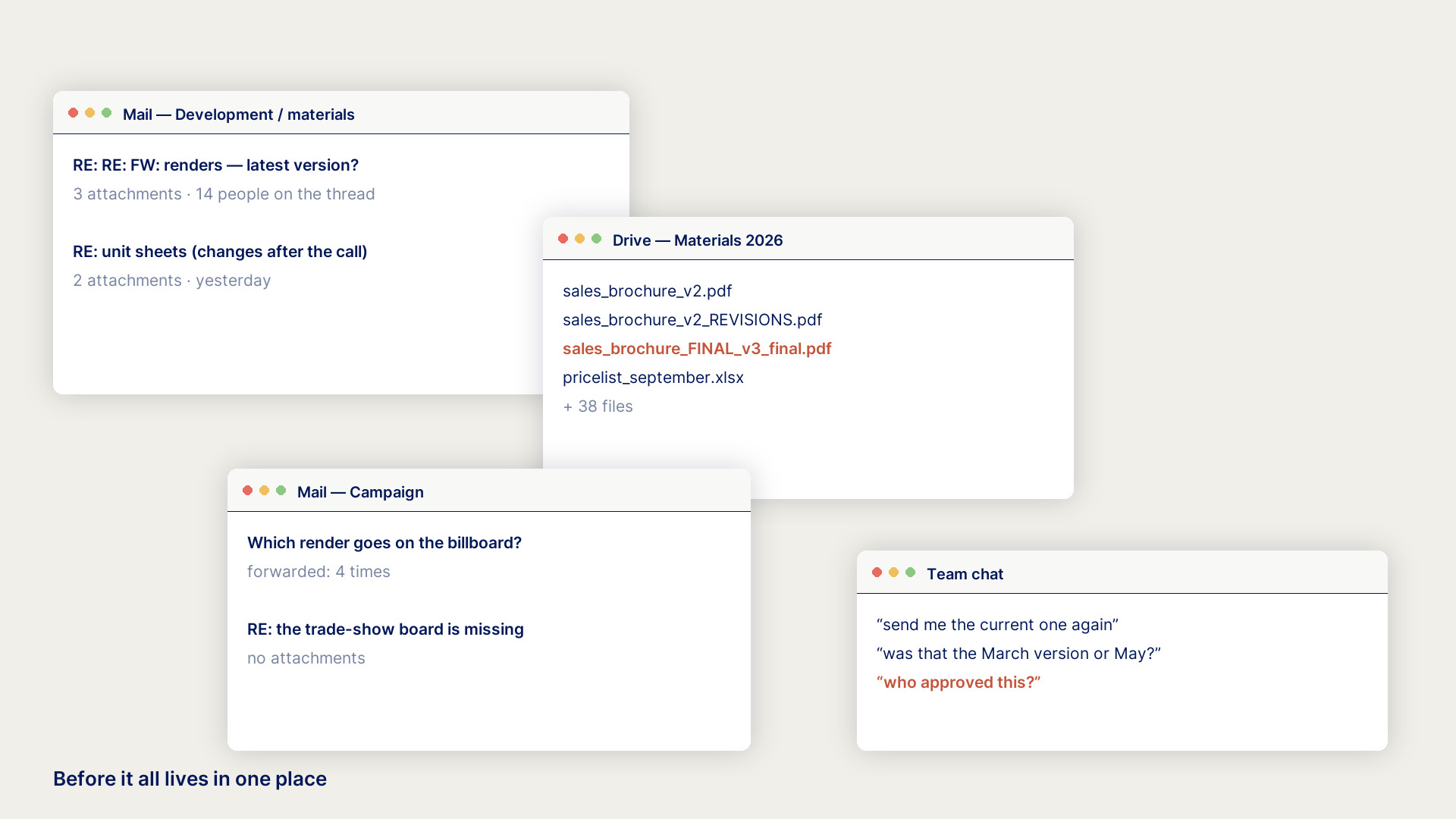 A “before” collage: email threads, a drive folder full of file versions and the team chat — production scattered across a client's tools