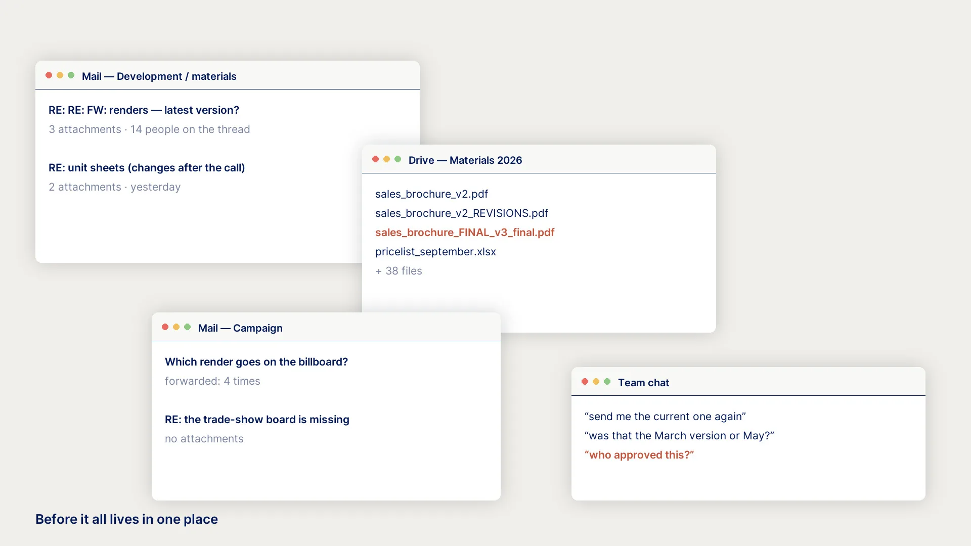 A “before” collage: email threads, a drive folder full of file versions and the team chat — production scattered across a client's tools