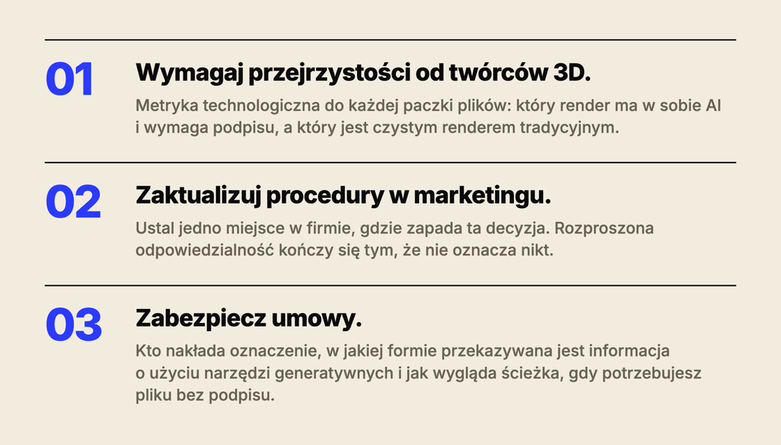 Checklista AI Act — trzy kroki: wymagaj przejrzystości od twórców 3D, zaktualizuj procedury w marketingu, zabezpiecz umowy