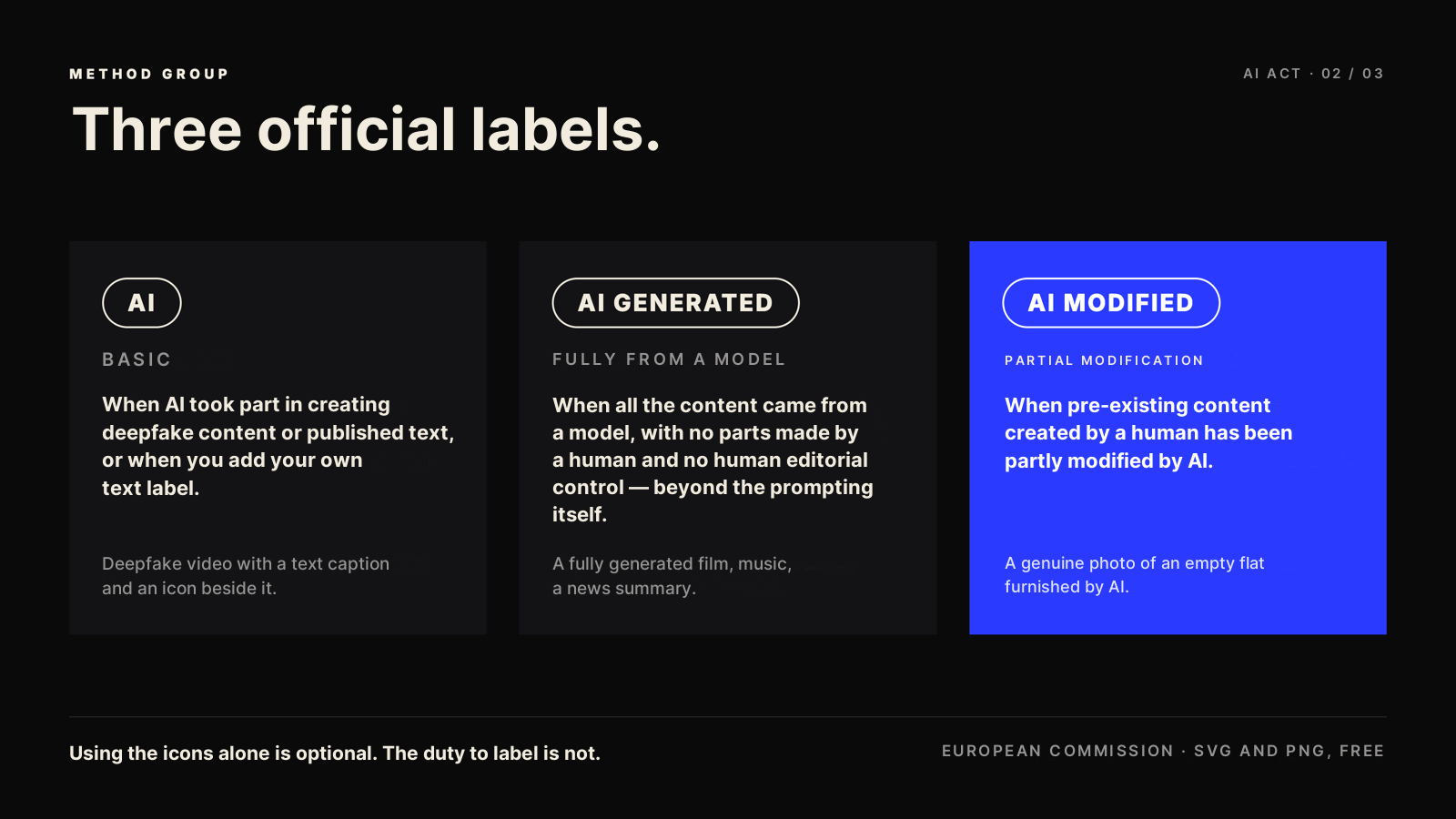 The European Commission's three official badges for labelling AI content: AI (basic), AI GENERATED, AI MODIFIED — when to use each