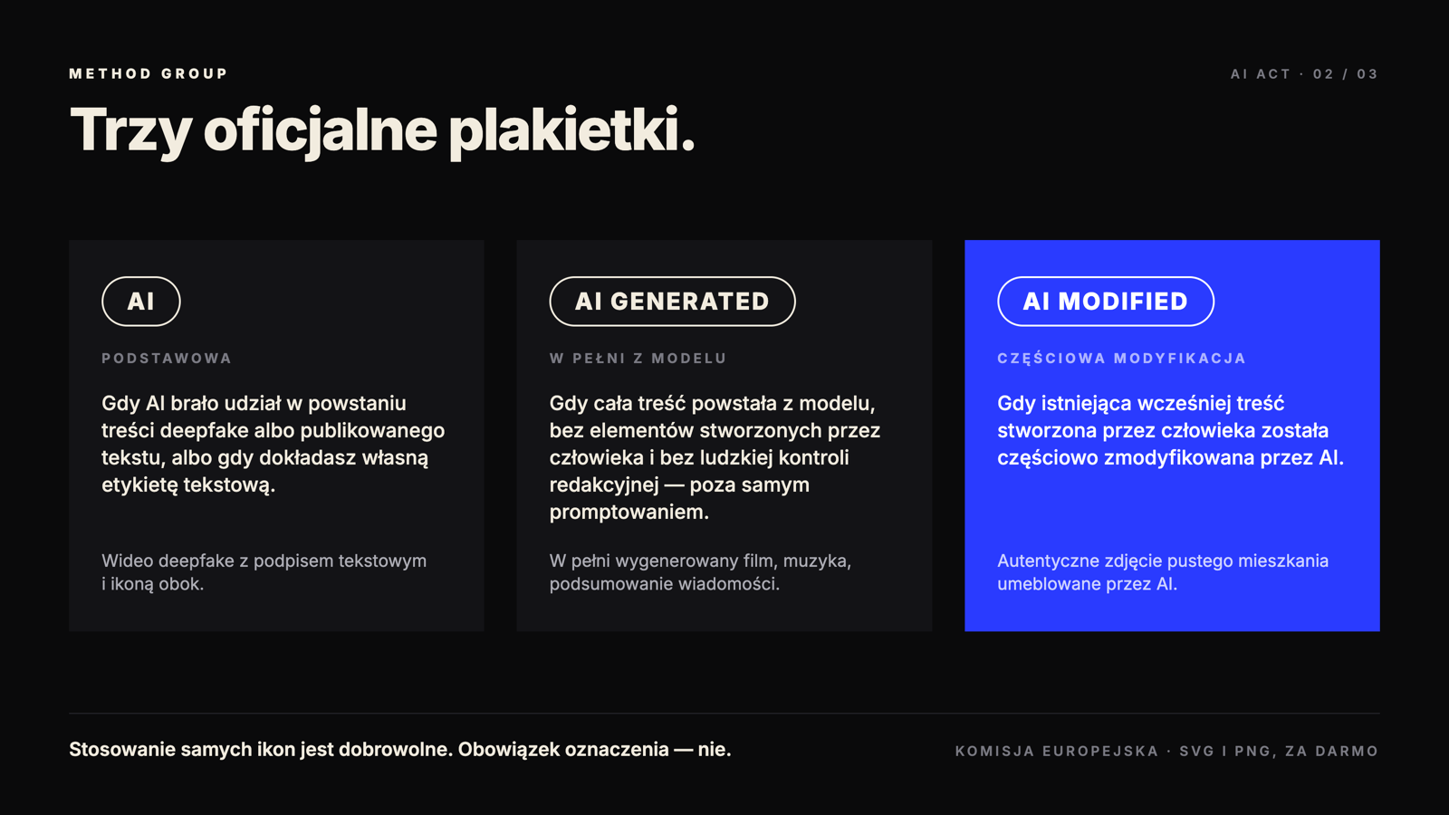 Trzy oficjalne plakietki Komisji Europejskiej do oznaczania treści AI: AI (podstawowa), AI GENERATED, AI MODIFIED — kiedy użyć każdej